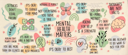 Awareness / Mental Health