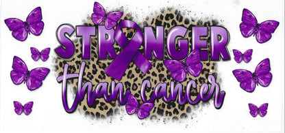 Awareness / Ribbons / Mental Health